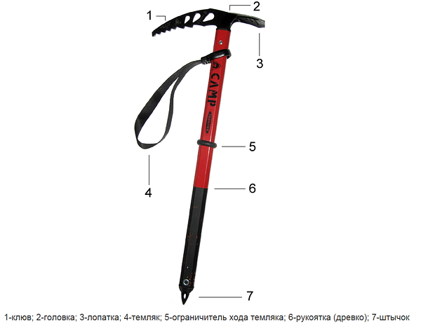 Ледорубы альпинистские