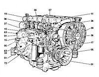 Ремонт двигателей Lombardini (МТЗ-320,420,620)
