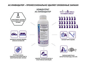 Ас-ликвидатор Профессиональное средство от запахов 0,5л нейтрализатор, фото 2