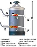 Водоумягчитель De Vecchi Dva 12, фото 2