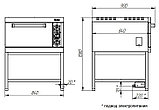Шкаф жарочный Abat ШЖЭ-1, фото 2