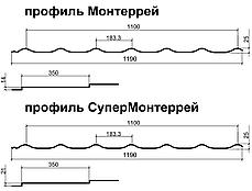 Металлочерепица МП "Монтеррей/Супермонтеррей/Ламонтерра" Полиэстер 0,4мм, фото 2