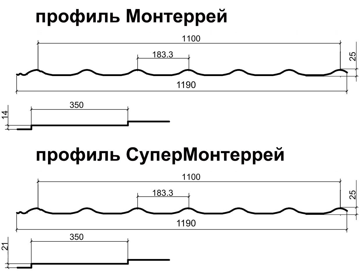 Металлочерепица МП "Монтеррей/Супермонтеррей/Ламонтерра" Полиэстер 0,4мм - фото 2 - id-p164492235