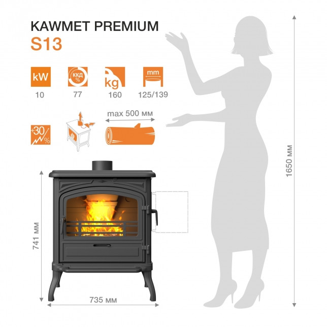 Чугунная печь KAWMET Premium S13 (10 кВт) - фото 4 - id-p164515720