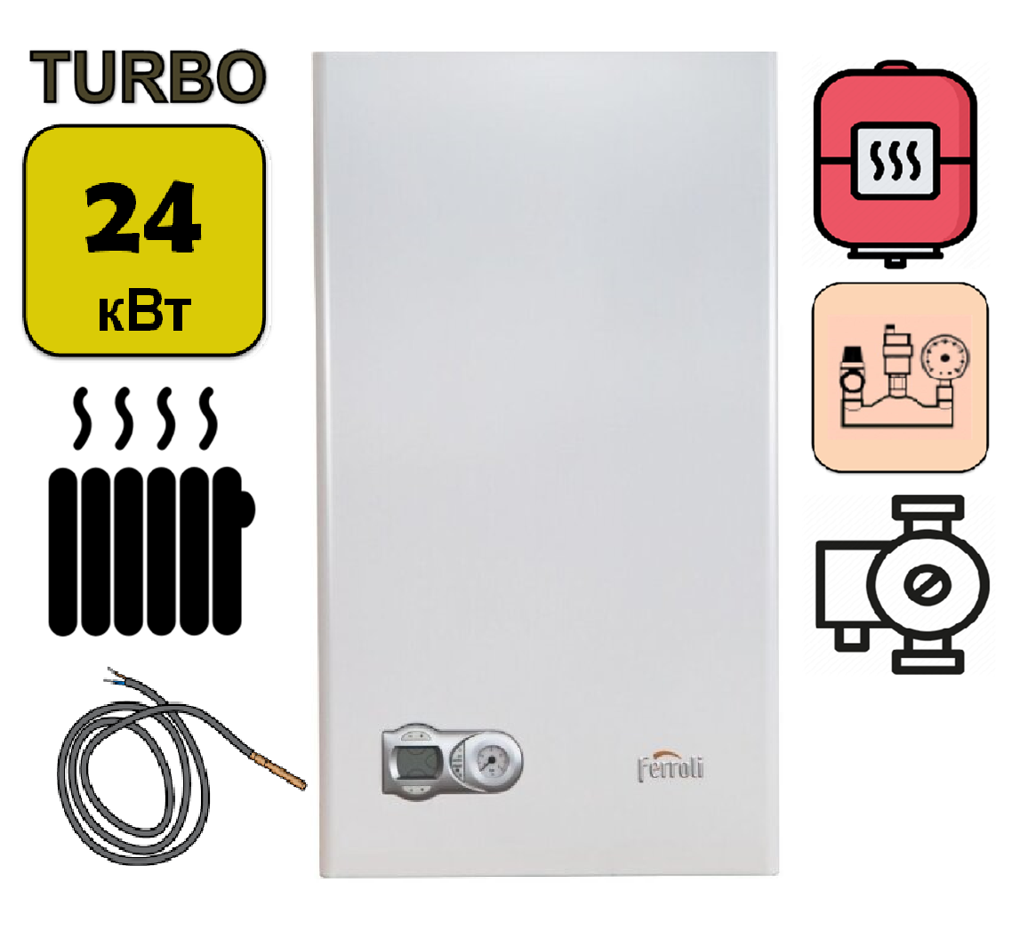 Турбированный газовый котел Ferroli Fortuna Н F24 (одноконтурный)