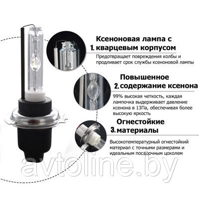 Лампа ксеноновая H7 5000K AMP RUNOAUTO 00145RA - фото 2 - id-p164765601