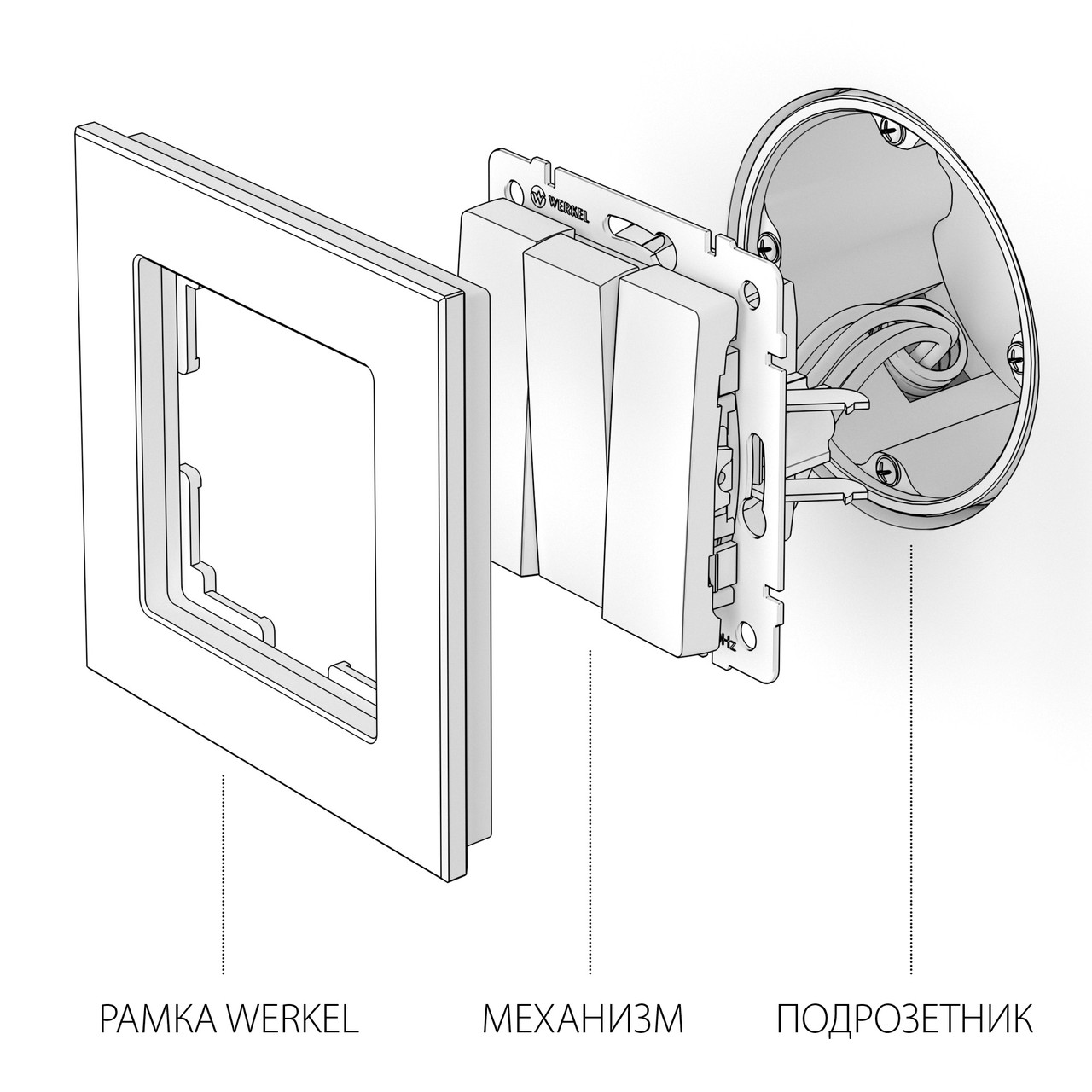 Werkel WL01-SW-3G Выключатель трехклавишный (белый) - фото 2 - id-p146002072