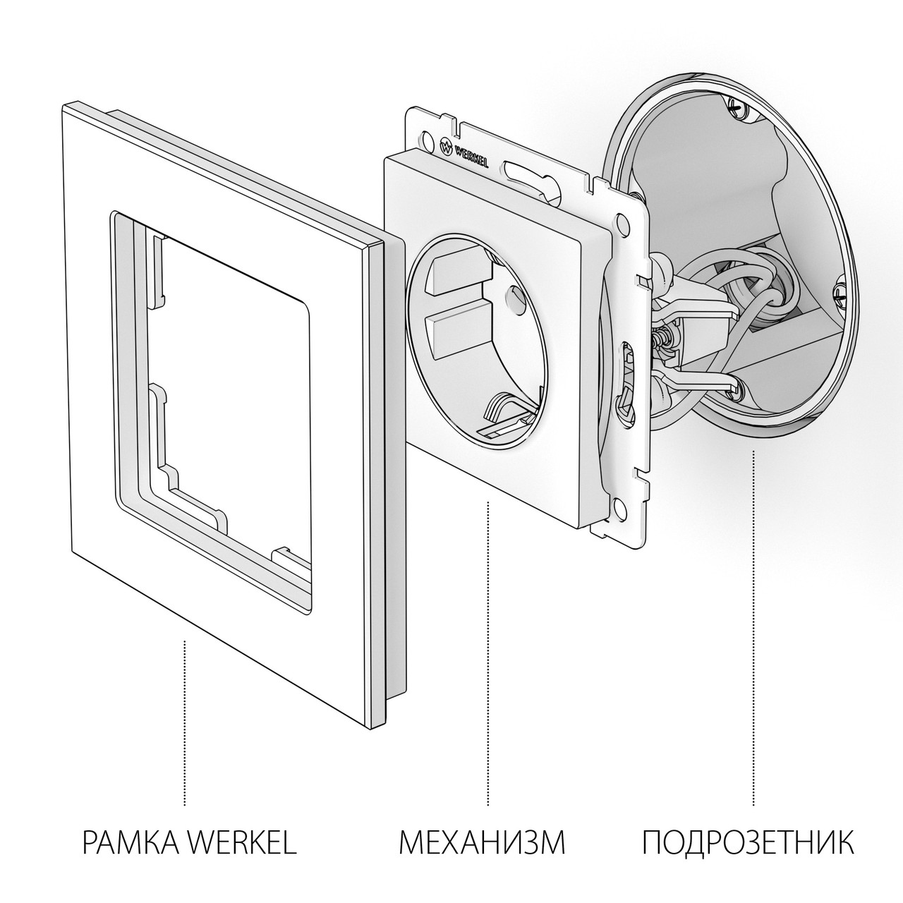 Werkel WL01-SKG-01-IP20 Розетка с заземлением (белая) - фото 3 - id-p146003951