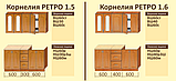 Кухня Корнелия Ретро 1,5; 1,6; 1,7; 1,8; 1,9; 2,0; 2,1; 2,2; 2,3; 2,4; 2,5; 2,6., фото 7