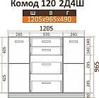 Комод модерн 120-2Д4Ш, фото 10