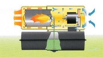 Дизельная тепловая пушка Master B 70 CED (прямого нагрева) 20 кВт, фото 2