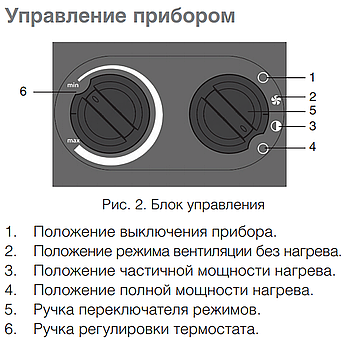 Электрическая тепловая пушка Ballu BHP-PE2-3, фото 2