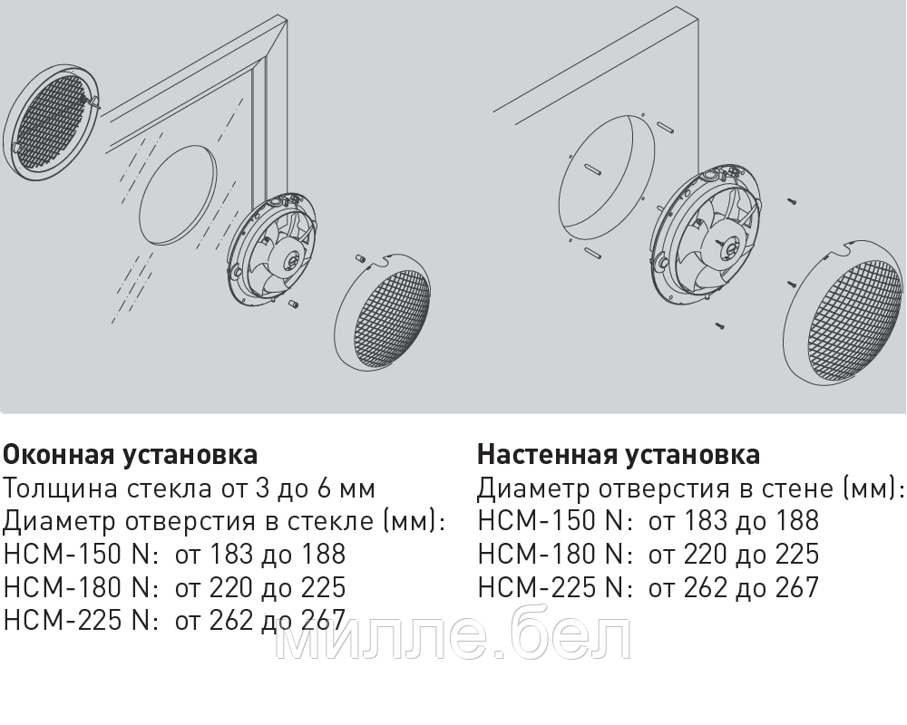 Вентилятор вытяжной Soler&Palau HCM-225N арт. 5201421400 - фото 5 - id-p164964925