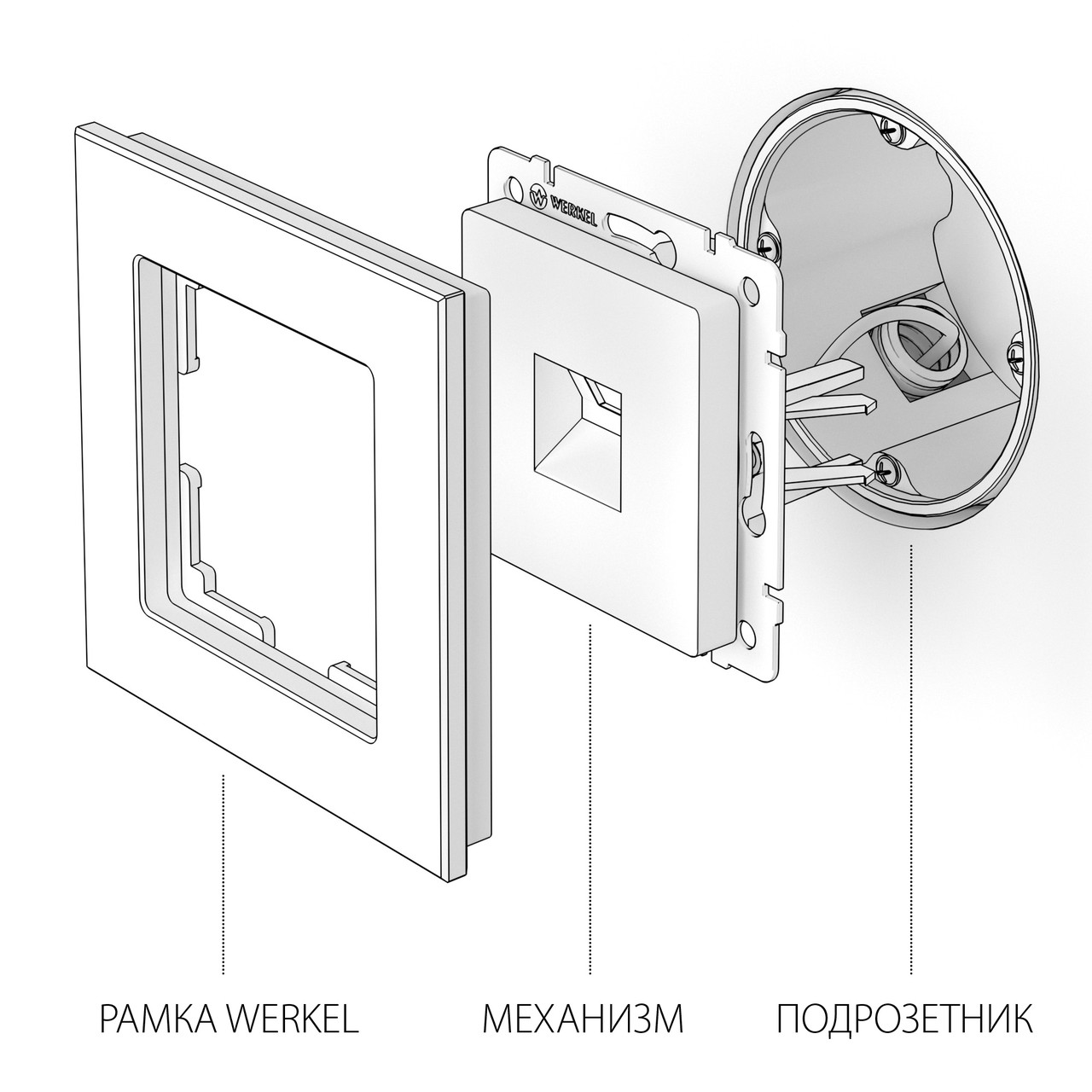 Werkel WL09-RJ-45 Розетка Ethernet RJ-45 (cеребряный рифленый) - фото 2 - id-p146008295