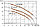 Циркуляционный насос Unipump UPF 40-160, фото 2