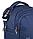 Рюкзак спортивный с двойным дном Jogel Camp JC4BP0121 (темно-синий) 20л, фото 2
