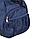 Сумка спортивная Jogel Division Small Bag JD4BA0221 (темно-синий) 25л, фото 4
