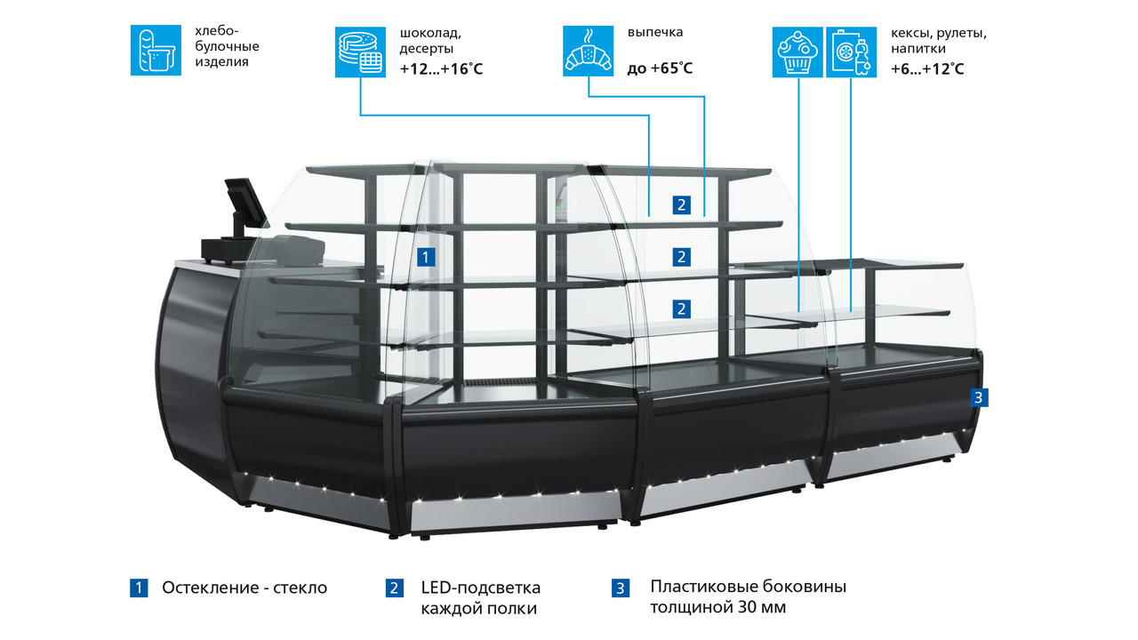 Витрина холодильная Carboma FLANDRIA K70 VM 0,9-12 LIGHT (ВХСв - 0,9д Carboma MINI) - фото 5 - id-p69917391