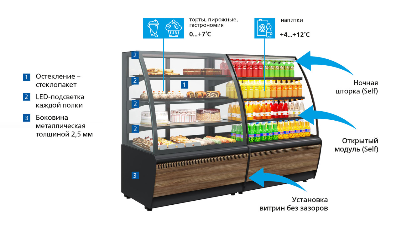 Витрина холодильная Carboma FLANDRIA K70 VV 0,9-1 STANDARD (ВХСв - 0,9д Carboma Люкс) - фото 3 - id-p69917326