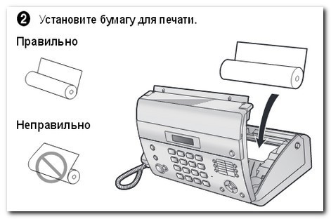 Бумага для факса 18 метров - фото 4 - id-p4131482