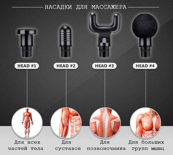 Перкуссионный массажер, мышечный FASCIAL GUN (массажный ударный пистолет) - фото 3 - id-p42846855