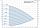 Скважинный насос Grundfos SQE 1-140, фото 2