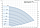 Скважинный насос Grundfos SQE 2-85, фото 2