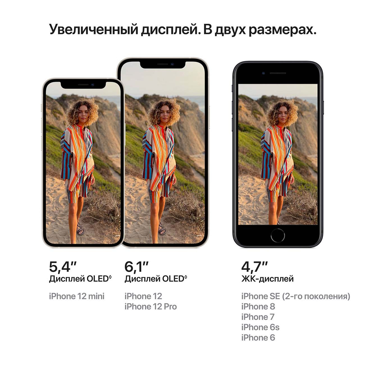 Смартфон Apple iPhone 12 mini 64GB Черный - фото 5 - id-p165729251