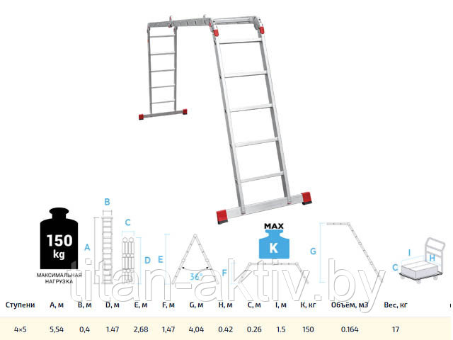 Лестница алюм. многофункц. трансформер 4х5 ступ., шир. 400 мм, 17кг NV3320 Новая высота (Без настила