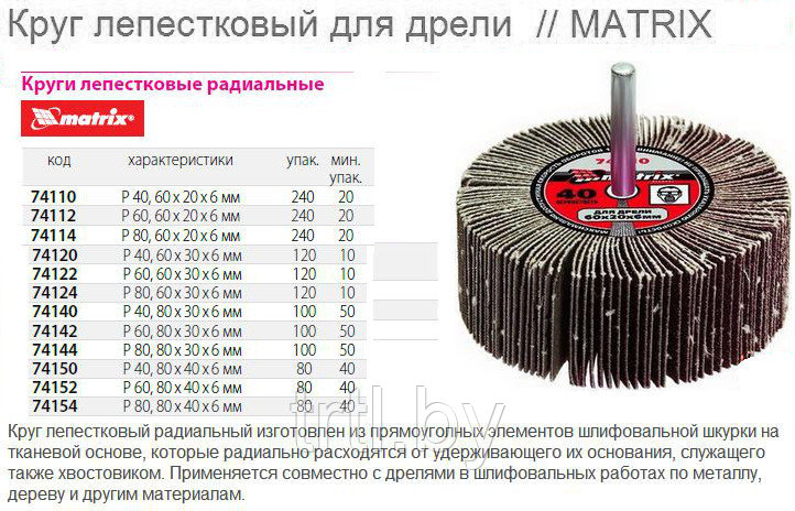 Круг шлифовальный лепестковый КЛО 60 х 20 х 6 мм - фото 4 - id-p165764054