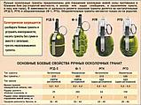 Макет учебно-тренировочной гранаты РГО., фото 5