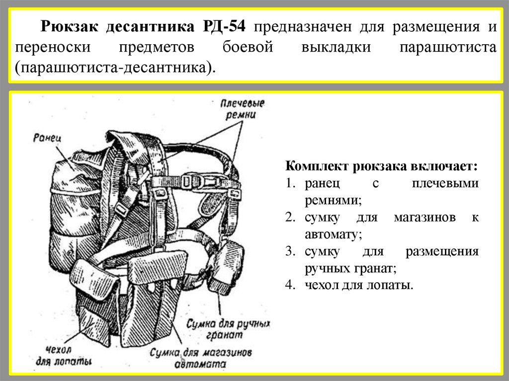 Рюкзак десантный РД-54 оригинал СССР (флора). - фото 7 - id-p165965285