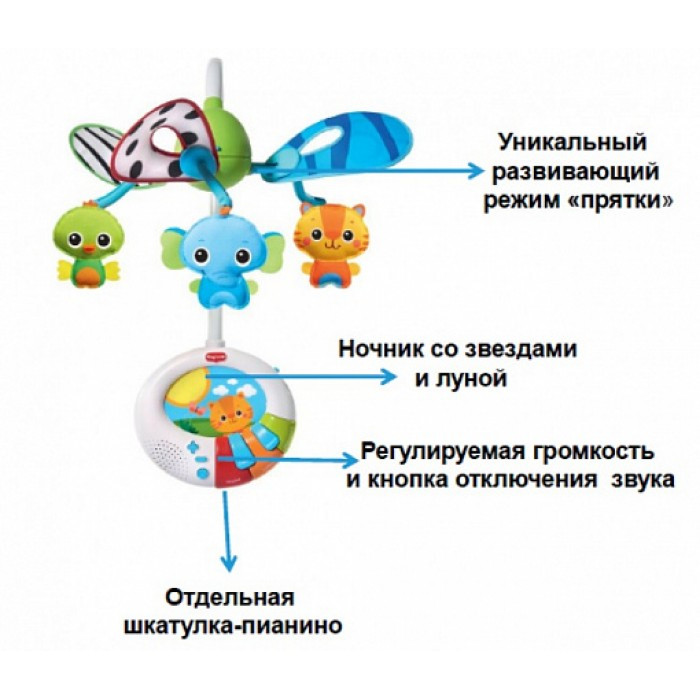 Музыкальная карусель мобиль Tiny Love Найди меня я спрятался (1303506830) - фото 3 - id-p166067952