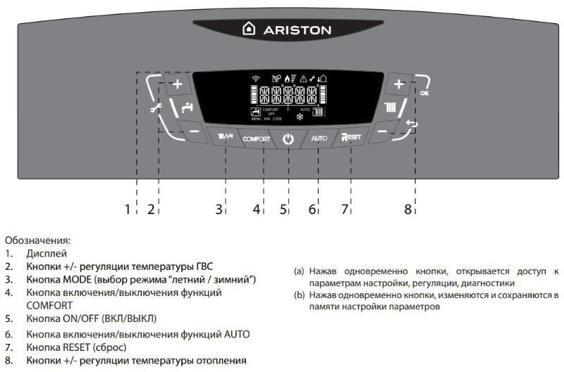 Газовый котел Ariston CLAS X 24 CF NG - фото 6 - id-p166076976