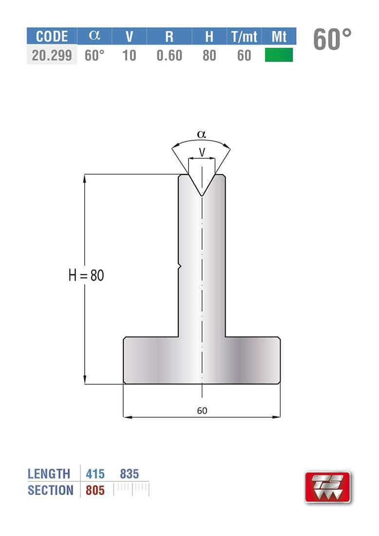 Матрицы 20.299 amada