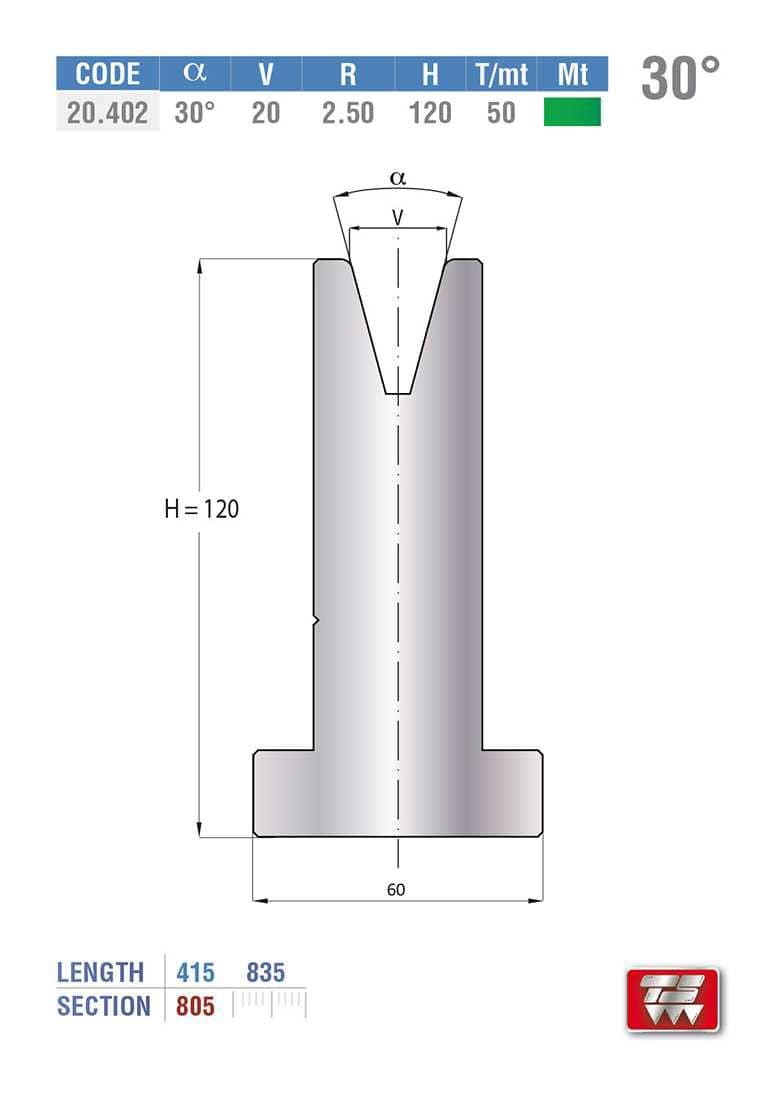 Матрицы 20.402 amada