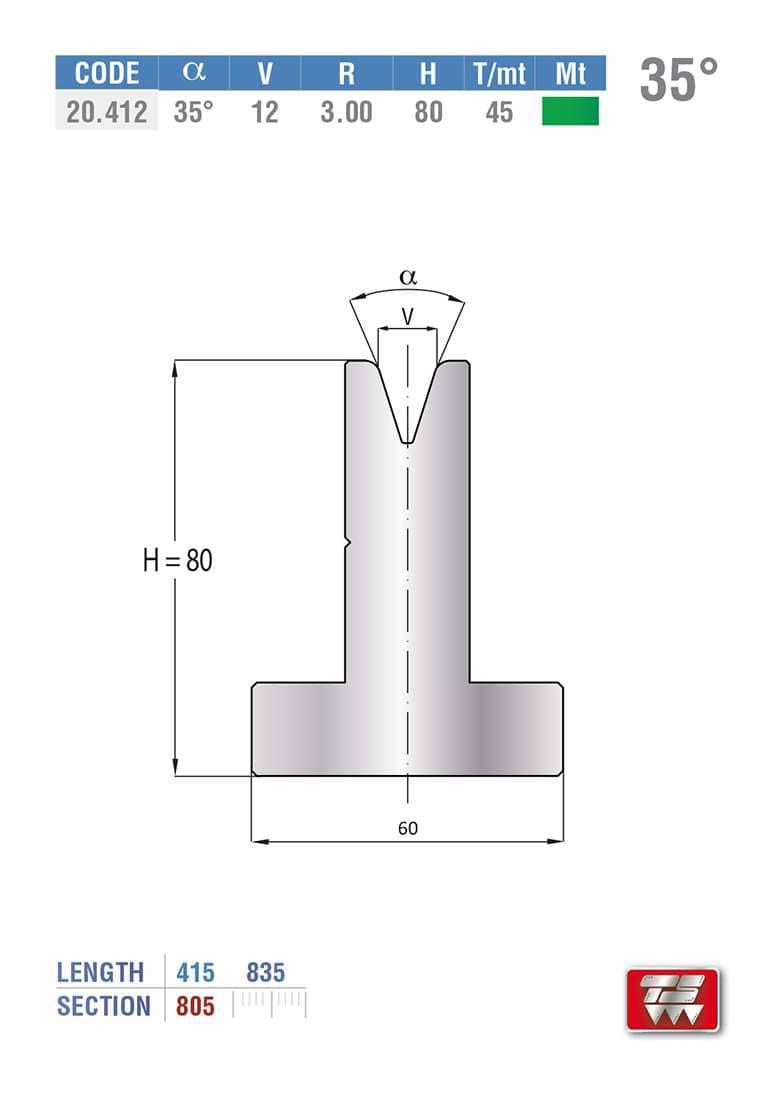 Матрицы 20.412 amada