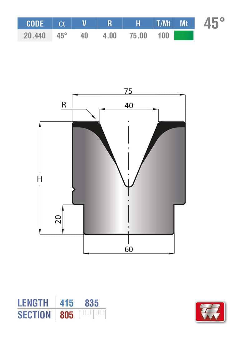 Матрицы 20.440 amada