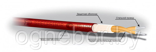 GTSW-105 Линейный тепловой извещатель