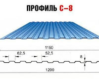 Профнастил С8