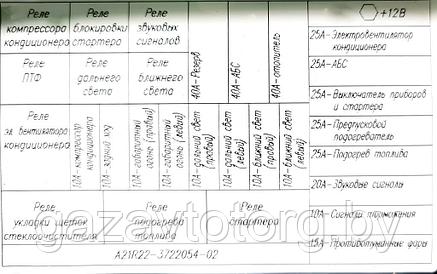 Жгут 25 моторного отсека  Газель Некст с блоком предохранителей (ОАО ГАЗ)  А21R22.3724025-20, фото 2
