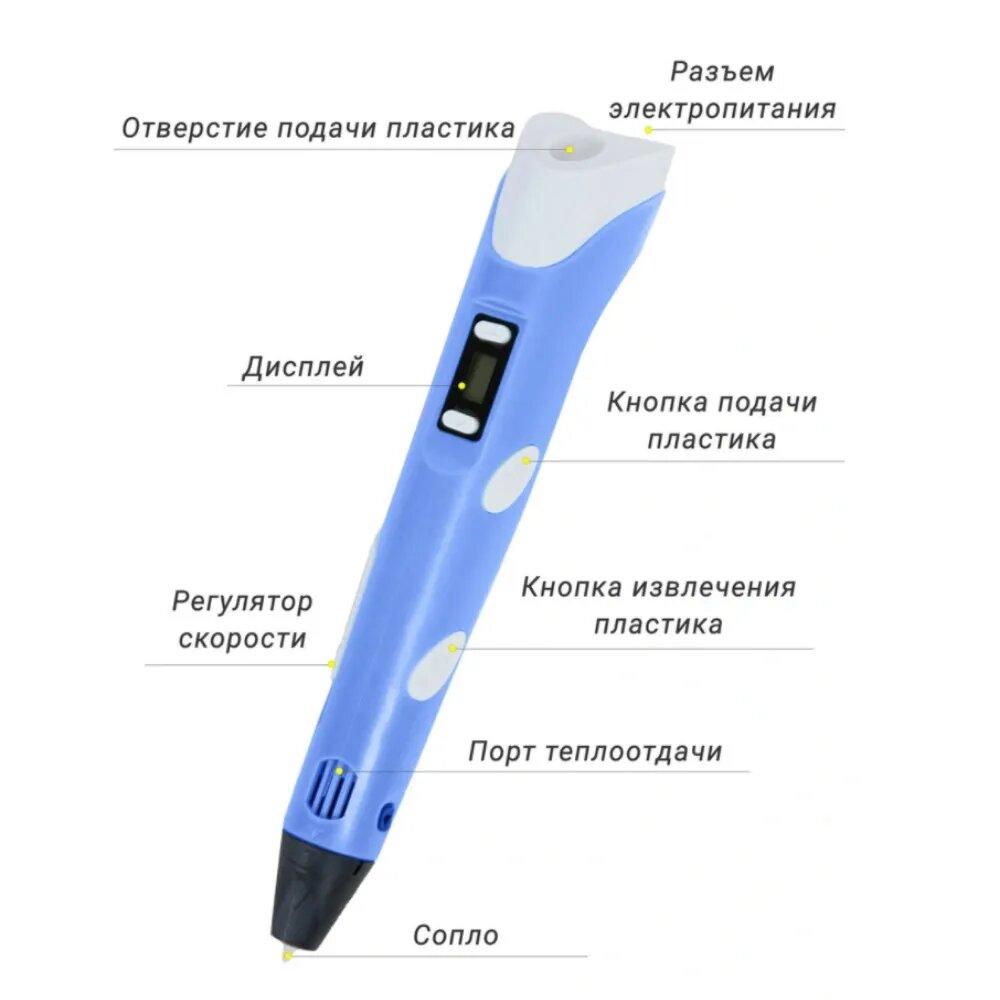 3D ручка Pen-3 с 10 трафаретами (все цвета) 3 поколение - фото 3 - id-p166601115