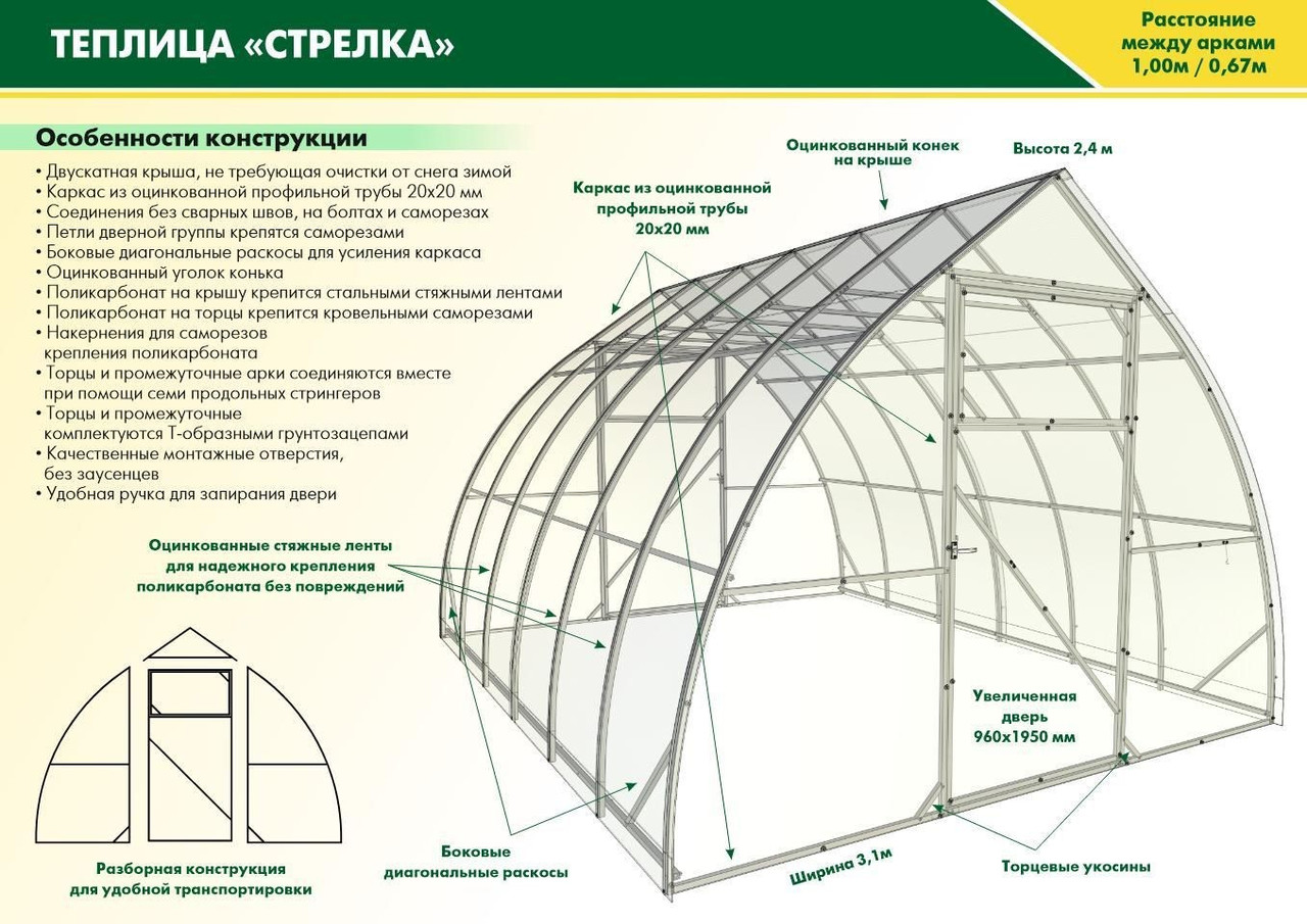 Теплица Импласт Стрелка (Капелька) 4,6,8,10 м. Доставка. - фото 2 - id-p132645173