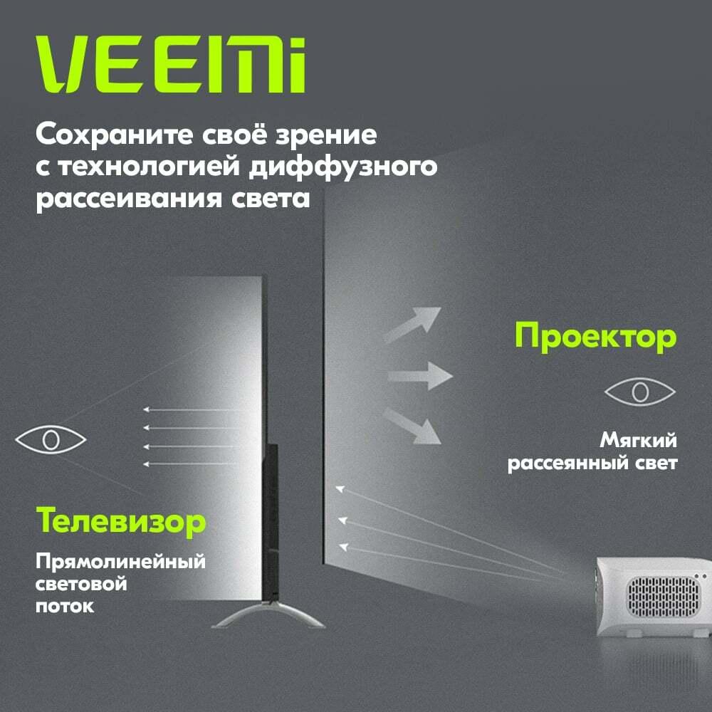 Проектор Veemi vHomey T01 - фото 3 - id-p166673835