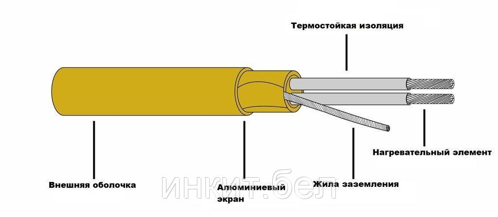 Двужильный мат под плитку EcoNG150-015 на 1.5 м2 (225 вт/м2.) - фото 2 - id-p160199785