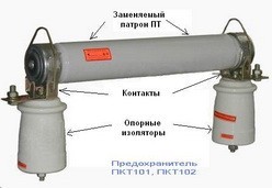 Предохранители высоковольтные ПКТ, ПКН на 3, 6, 10, 35 кВ - фото 4 - id-p114340