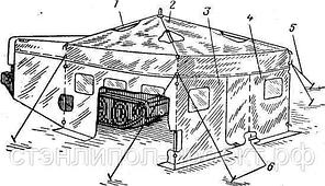 Палатка производственная П-20, новая