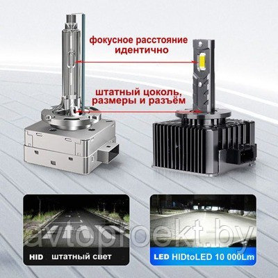 Светодиоды вместо ксенона HID to LED D4S, D4R - фото 3 - id-p166923450