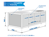 Лицевой экран под ванну Метакам купе 149 см беленый дуб, фото 2