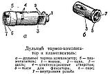 Пламегаситель (ДТК) для ММГ АКС-74У., фото 2